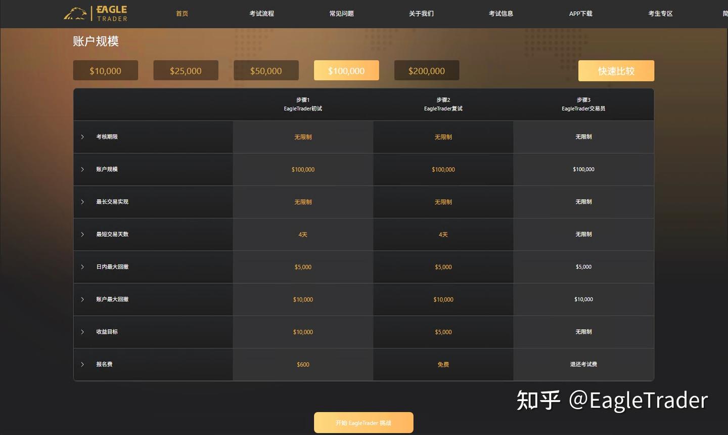 买卖现货黄金软件下载